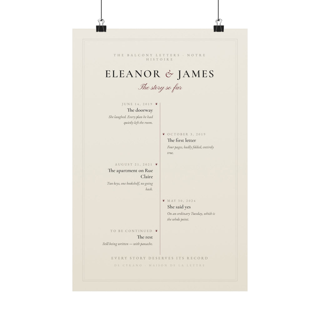Notre Histoire — Your Love Story as a Timeline