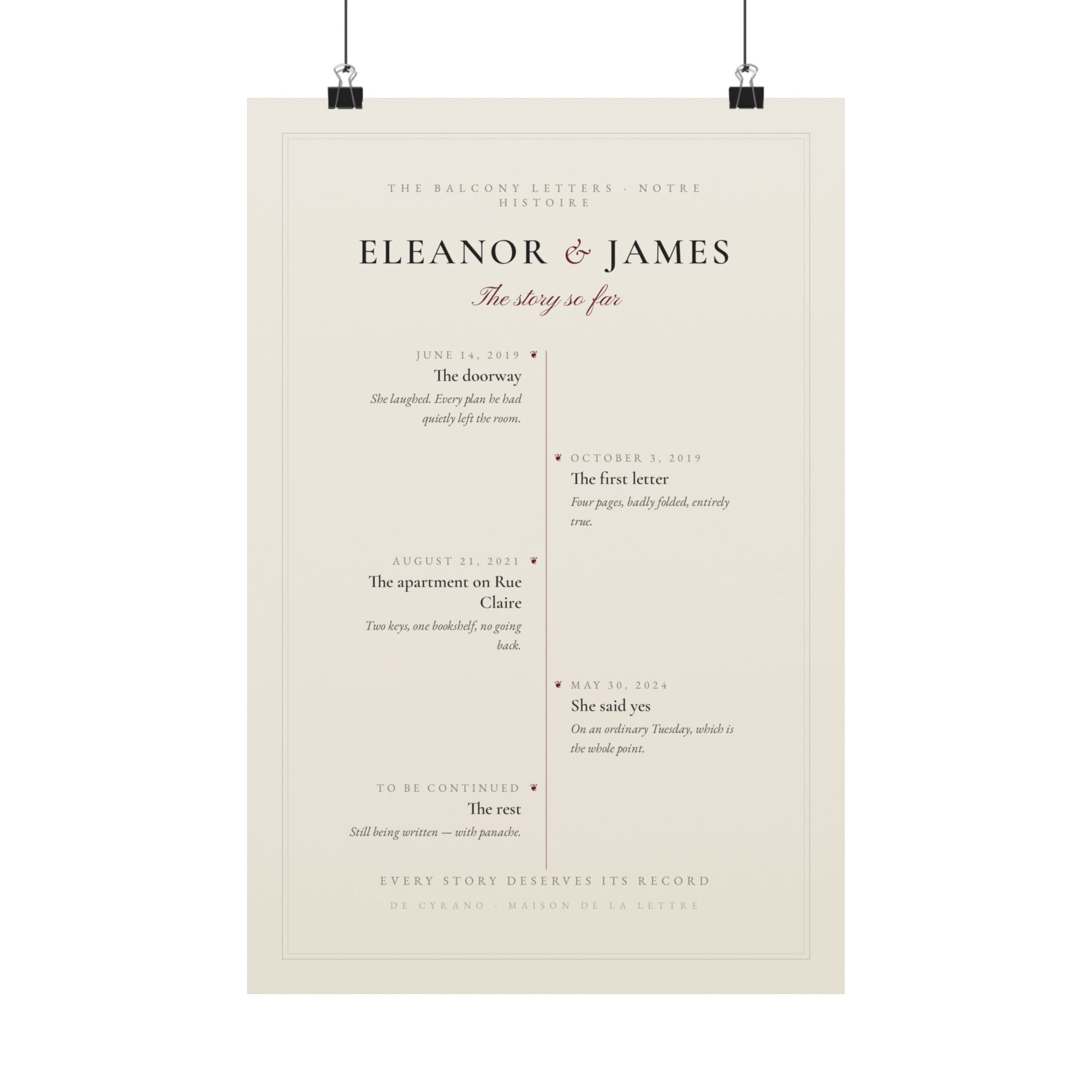 Notre Histoire — Your Love Story as a Timeline